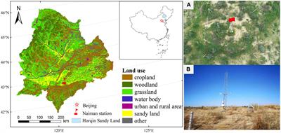 Effects of environment factors on the carbon fluxes of semi-fixed sandy land recovering from degradation